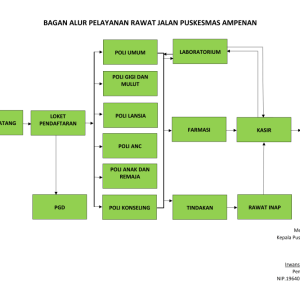 Pengumuman